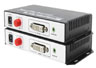 DVI optical fiber media converter